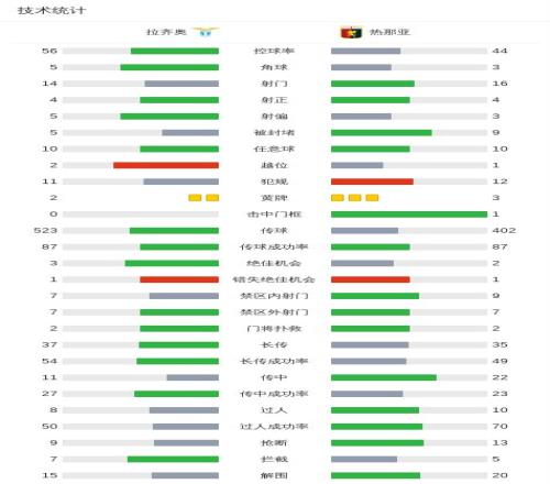 巴斯托尼以,万欧转会费,创世界足球,Bg大游真人娱乐官方网站,视频直播,免费试玩,Big,Gaming