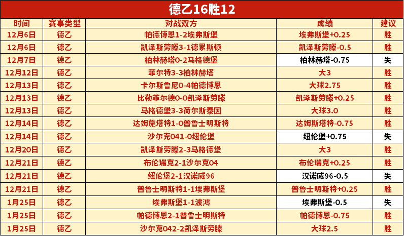 内马尔出轨,视频引发巴,媒热议,Bg大游真人娱乐官方网站,视频直播,免费试玩,Big,Gaming