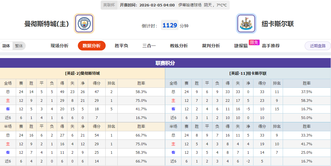 铜梁龙队荣,耀再续,传奇球员集,Bg大游真人娱乐官方网站,视频直播,免费试玩,Big,Gaming