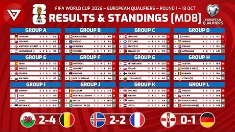 尹锡悦参加弹劾案第十场辩论后不久便离场