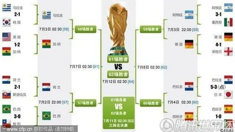 “皇家马德里短期签下切尔西门将凯帕，球员期待租借期满后留队发展”