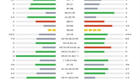 国乒女队首战加拿大胜出，陈梦望再攀高峰